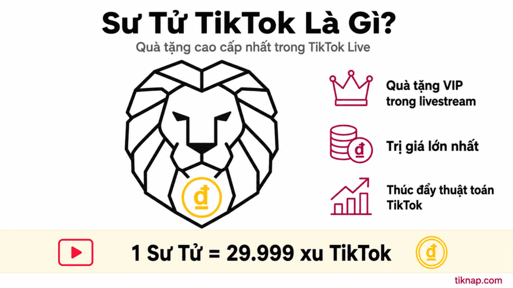 Sư tử TikTok là gì?